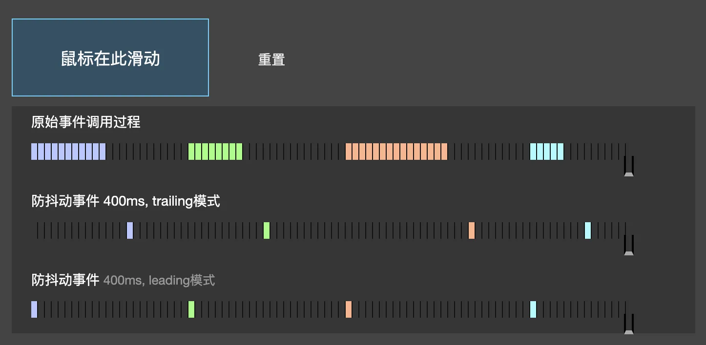 防挂图,不怕示例挂掉