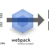 WebPack常见加载器