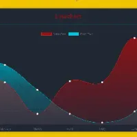 使用vue+v-chart制作一个漂亮的饼状图